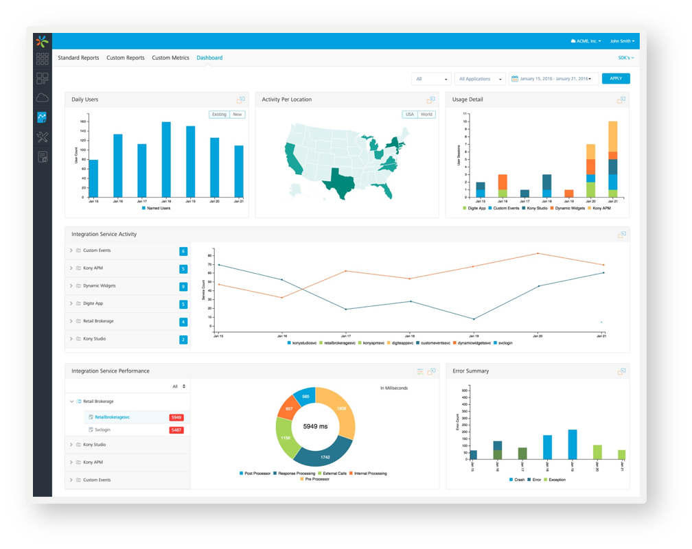 Enabling Your Quantum App from Development through Deployment