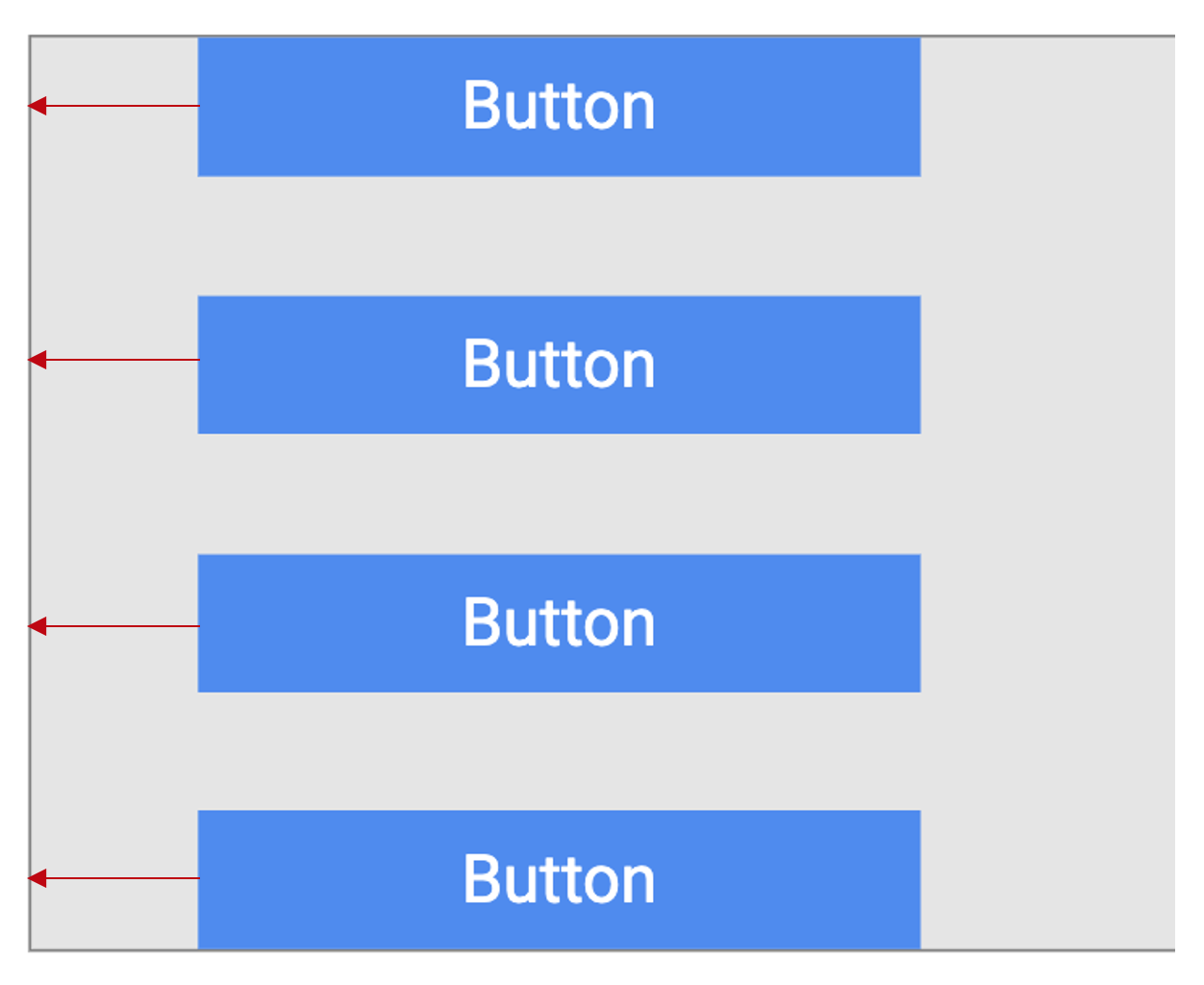 Pinning and Distribution Tools in Quantum Visualizer V9 SP3